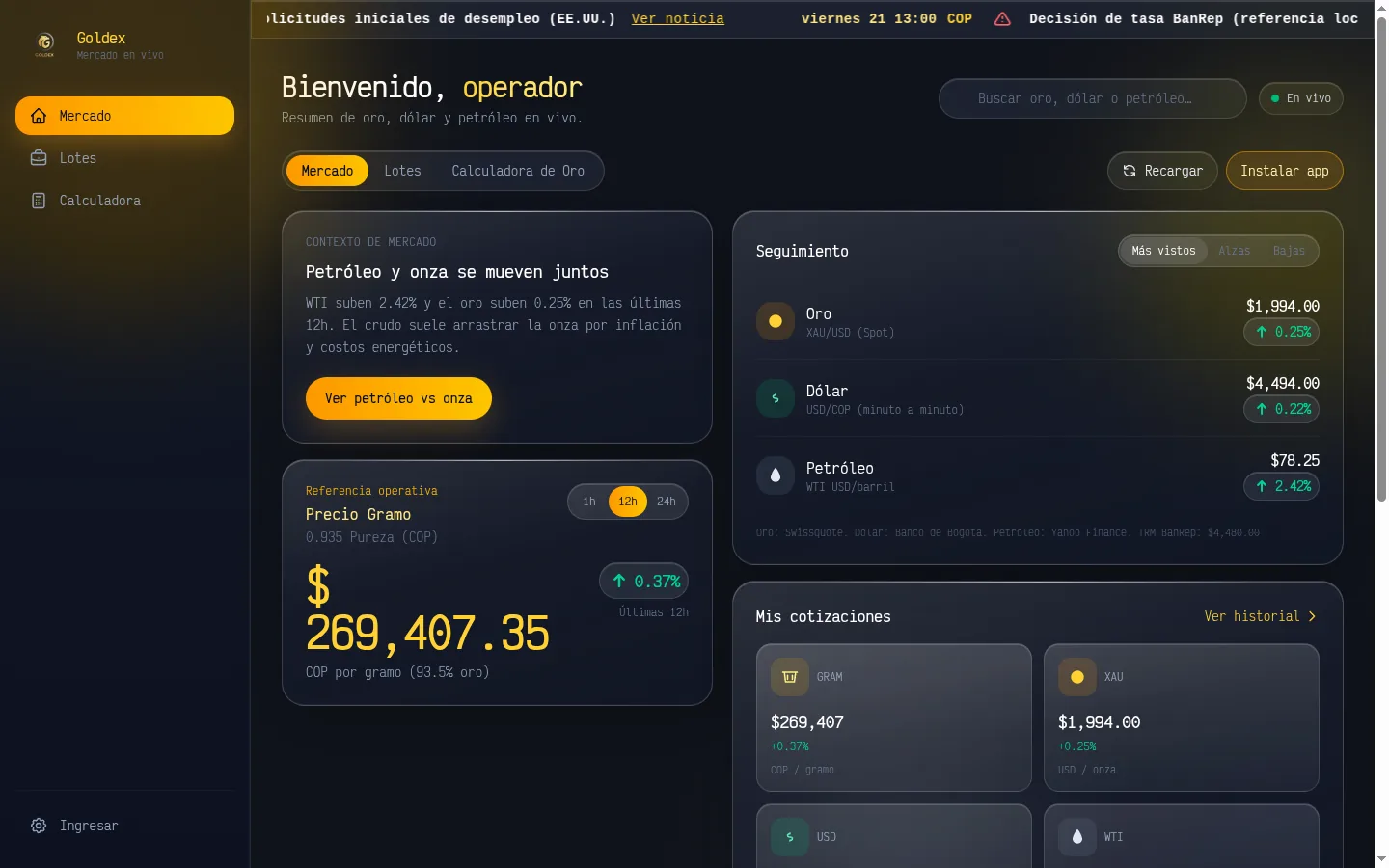 Dashboard Goldex con precios en vivo de oro, dólar y petróleo.